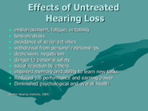 effects of untreated hearing loss